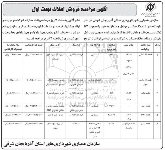 مزایده مزایده فروش تعدادی از املاک  1.3 نقد مابقی 6 قسط نوبت اول 