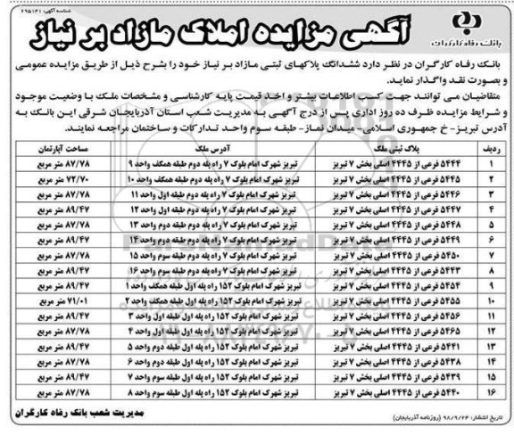 مزایده املاک مازاد بر نیاز 