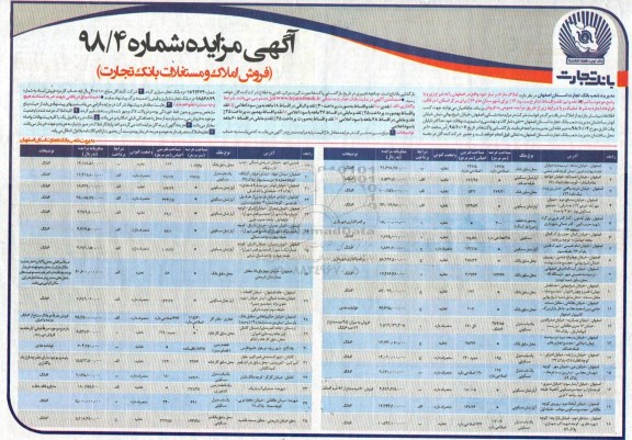 مزایده ,مزایده فروش املاک و مستغلات 