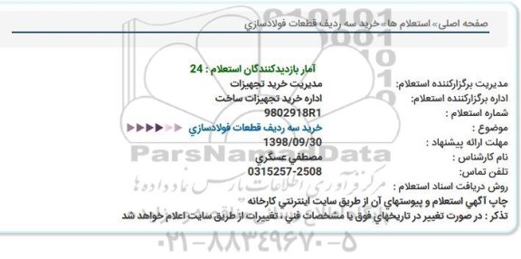 استعلام خرید سه ردیف قطعات فولادسازی 
