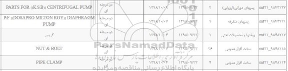 استعلام،استعلام PARTS FOR KSB CENTRIFUGAL PUMP و...