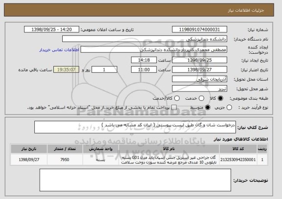 استعلام درخواست شان و گان طبق لیست پیوستی ( ایران کد مشابه می باشد )