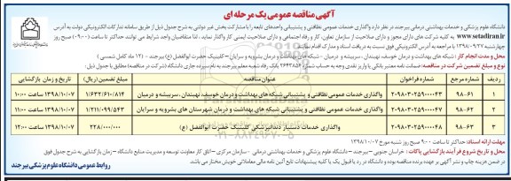 مناقصه عمومی, مناقصه واگذاری خدمات عمومی نظافتی و پشتیبانی