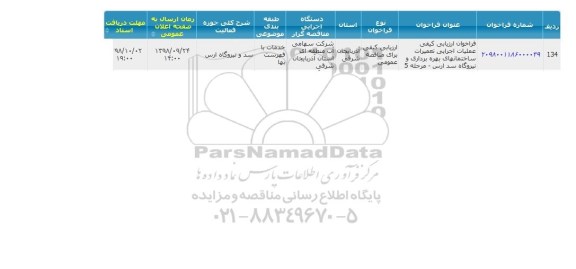 مناقصه, مناقصه عملیات اجرایی تعمیرات ساختمان های بهره برداری و نیروگاه
