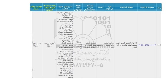 فراخوان ارزیابی کیفی، فراخوان ارزیابی کیفی جهت لیست کوتاه