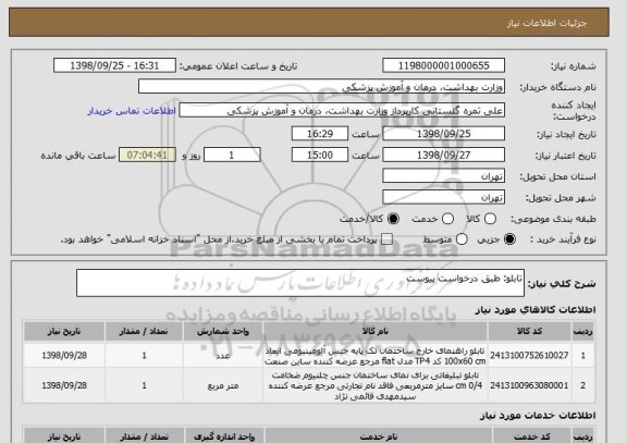 استعلام تابلو: طبق درخواست پیوست
