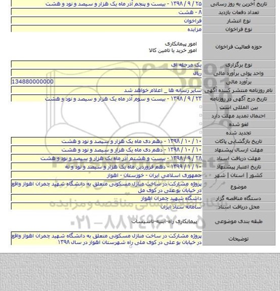 پروژه مشارکت در ساخت منازل مسکونی متعلق به دانشگاه شهید چمران اهواز واقع در خیابان بو علی در کوی مل