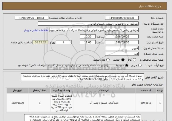 استعلام  اصلاح شبکه آب شرب روستای پیر یوسفیان شهرستان البرز به طول حدود 729 متر  همراه با ساخت حوضچه  و 46 عدد  نصب انشعاب 1/2 با برآورد2،506،871،418 ریال 