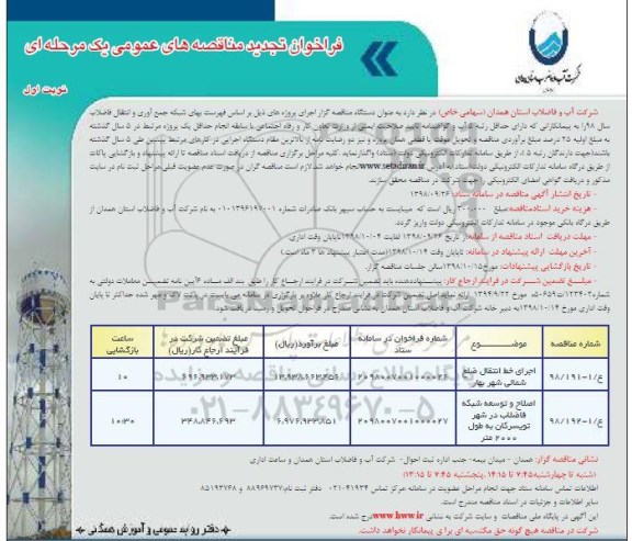 فراخوان مناقصه , تجدید فراخوان مناقصه اجرای خط انتقال ضلع شمالی شهر ...