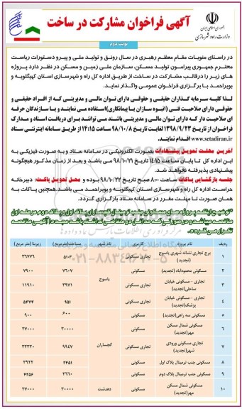 فراخوان مشارکت در ساخت نوبت دوم 
