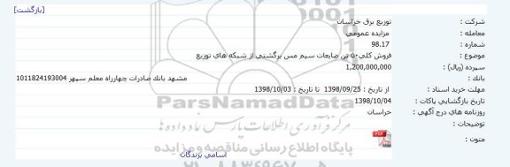 مزایده، مزایده فروش كلی 50 تن ضایعات سیم مس برگشتی