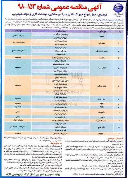 مناقصه، مناقصه حمل انواع خوراک نفتای سبک و سنگین ، میعانات گازی و مواد شیمیایی 