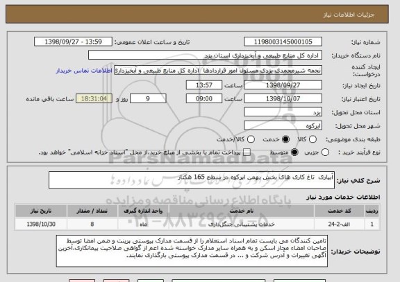 استعلام آبیاری  تاغ کاری های بخش بهمن ابرکوه در سطح 165 هکتار  