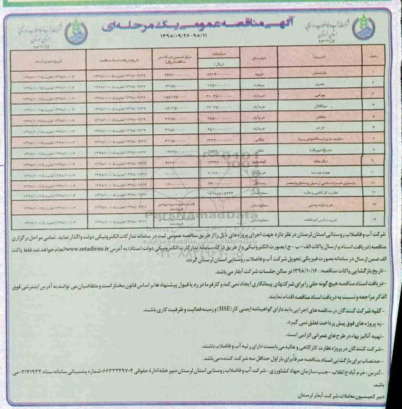 مناقصه عمومی, مناقصه مقاوم سازی ایستگاه های پمپاژ ...