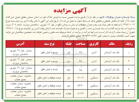 آگهی مزایده مزایده فروش املاک کاربری اداری و مسکونی 