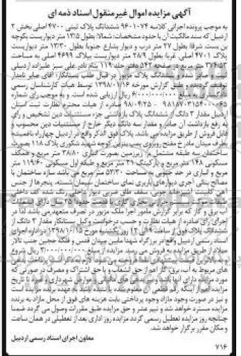 آگهی مزایده مزایده مقدار 2 دانگ از ششدانگ پلاک ثبتی