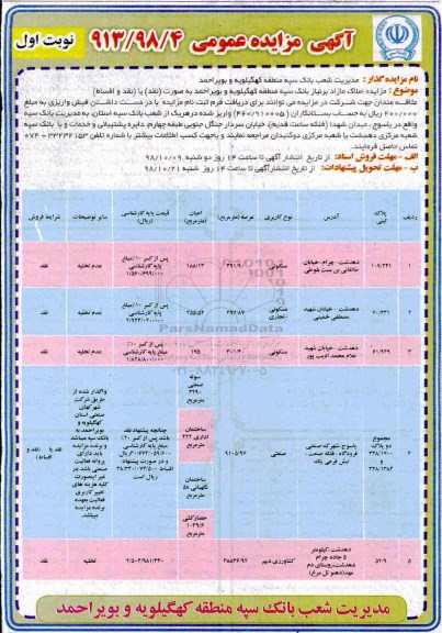 آگهی مزایده مزایده املاک مازاد کاربری مسکونی و صنعتی نوبت اول 