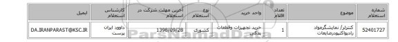 کنترلر/ نمایشگرمواد رادیواکتیودرضایعات