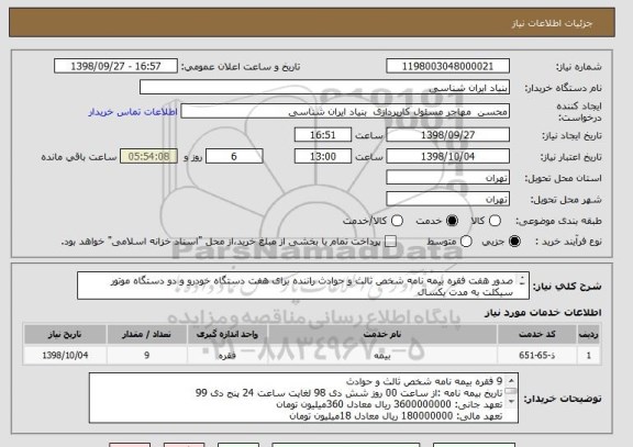 استعلام صدور هفت فقره بیمه نامه شخص ثالث و حوادث راننده برای هفت دستگاه خودرو و دو دستگاه موتور سیکلت به مدت یکسال
اطلاعات تکمیلی در فایل پیوست ذکر شده است