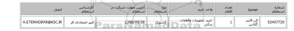 فن فایبر گلاس