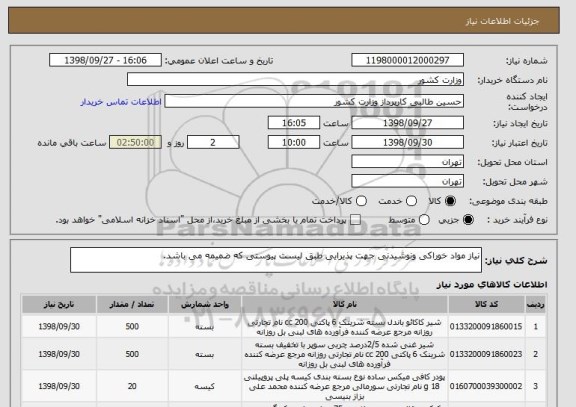 استعلام نیاز مواد خوراکی ونوشیدنی جهت پذیرایی طبق لیست پیوستی که ضمیمه می باشد.