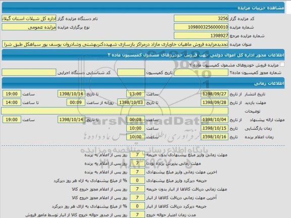 مزایده،مزایده فروش ماهیان خاویاری مازاد