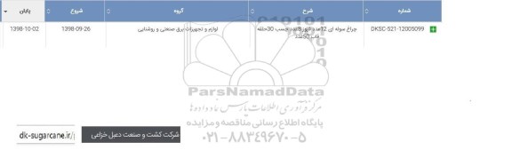 استعلام چراغ سوله ای 12 عدد ...