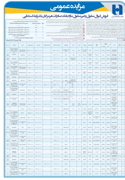 آگهی مزایده, مزایده فروش املاک تجاری مسکونی و اداری 