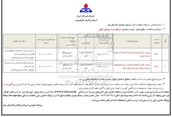 مناقصه,مناقصه پروژه بازسازی کابینت های آشپزخانه منازل ...