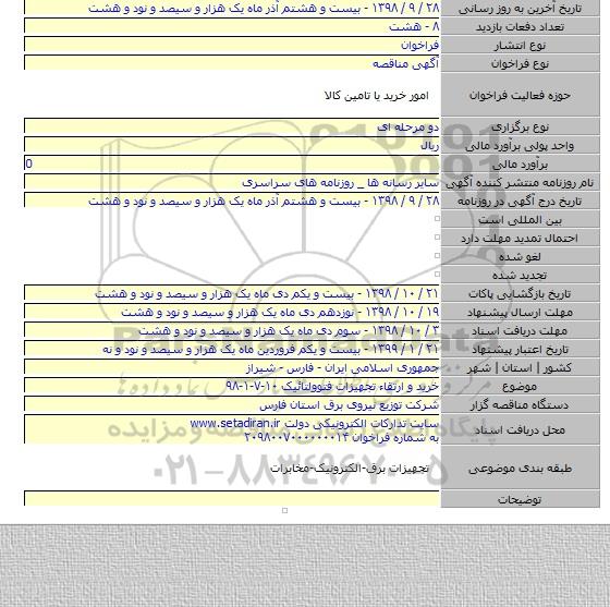 خرید و ارتقاء تجهیزات فتوولتائیک ۱۰-۷-۱-۹۸