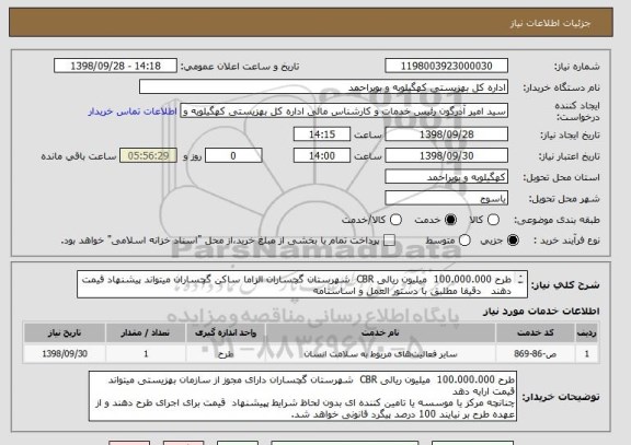 استعلام طرح 100.000.000  میلیون ریالی CBR  شهرستان گچساران الزاما ساکن گچساران میتواند پیشنهاد قیمت دهند   دقیقا مطلبق با دستور العمل و اساسنامه 
