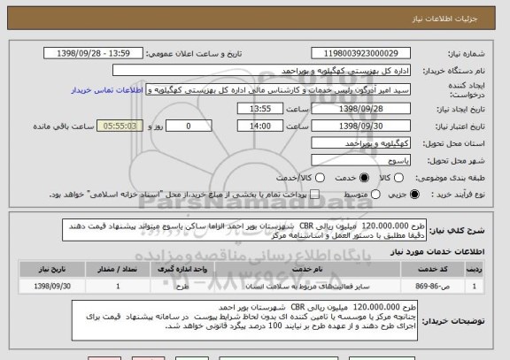 استعلام طرح 120.000.000  میلیون ریالی CBR  شهرستان بویر احمد الزاما ساکن یاسوج میتواند پیشنهاد قیمت دهند   دقیقا مطلبق با دستور العمل و اساسنامه مرکز