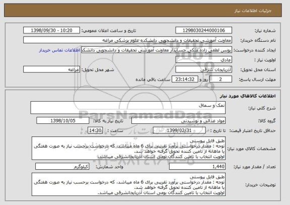 استعلام نمک و سماق