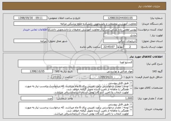 استعلام کنسرو لوبیا
