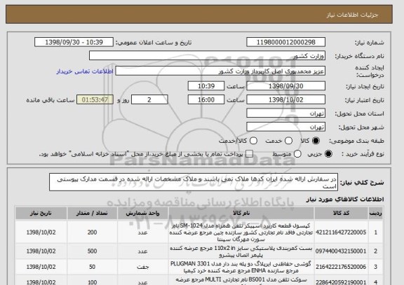 استعلام در سفارش ارائه شده ایران کدها ملاک نمی باشند و ملاک مشخصات ارائه شده در قسمت مدارک پیوستی است 