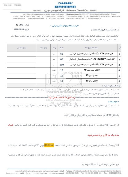 استعلام، استعلام​ کابل افشان