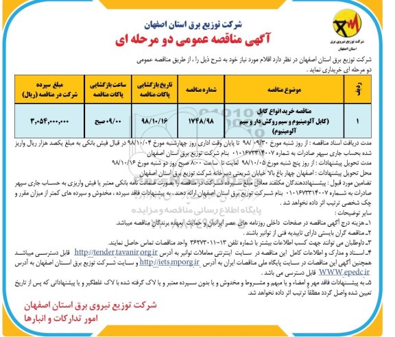 مناقصه , ​مناقصه خرید انواع کابل (کابل آلومینیوم و سیم روکش دار و سیم آلومینیوم)