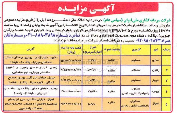 آگهی مزایده مزایده فروش املاک مازاد کاربری مسکونی 
