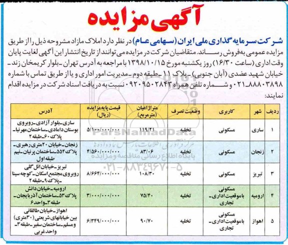 آگهی مزایده مزایده فروش املاک مازاد کاربری مسکونی 