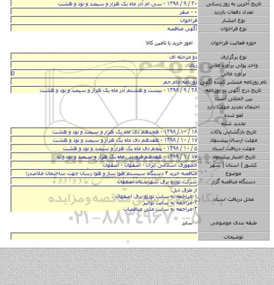 مناقصه خرید ۴ دستگاه سیستم هوا ساز و هوا رسان جهت ساختمان ملاصدرا