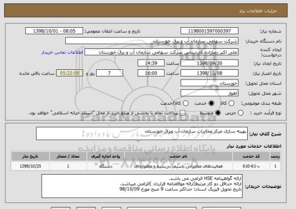 استعلام بهینه سازی مرکز مخابرات سازمان آب وبرق خوزستان