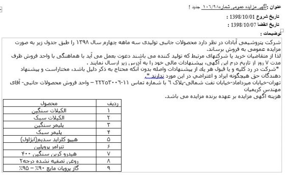 مزایده فروش محصولات جانبی تولیدی