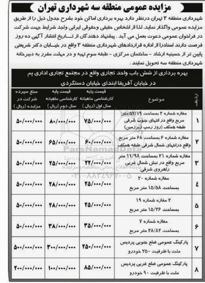 مزایده، مزایده واگذاری بهره برداری اماکن