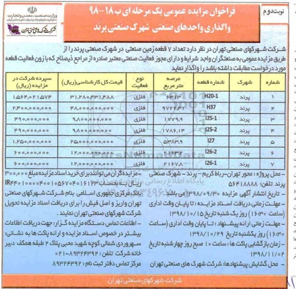فراخوان مزایده عمومی ، مزایده واگذاری تعداد 7 قطعه زمین صنعتی - نوبت دوم