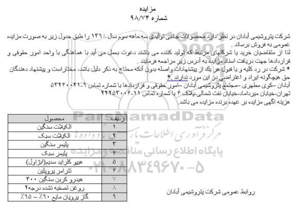 مزایده، مزایده فروش محصولات جانبی تولیدی