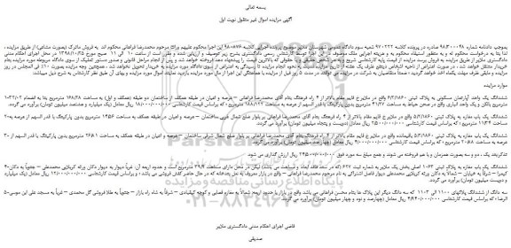 مزایده، مزایده فروش ششدانگ یک واحد آپارتمان مسکونی به پلاک ثبتی 6/2/1860 و...