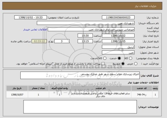 استعلام اجرای زیرسازی معابر سطح شهر طبق مدارک پیوستی