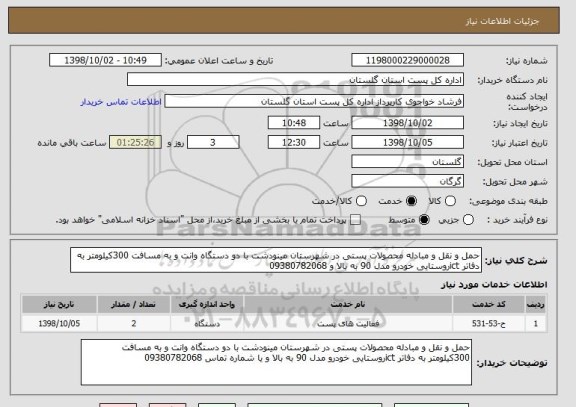 استعلام حمل و نقل و مبادله محصولات پستی در شهرستان مینودشت با دو دستگاه وانت و به مسافت 300کیلومتر به دفاتر ictروستایی خودرو مدل 90 به بالا و 09380782068