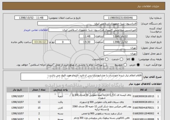 استعلام اقلام اعلام نیاز شده خودشان یا مشابهشان پس از تایید خریدار مورد قبول می باشد.