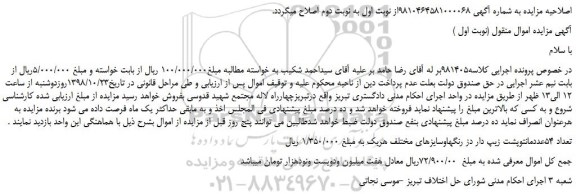 مزایده، مزایده فروش تعداد 54 عدد مانتو پشت زیپ دار